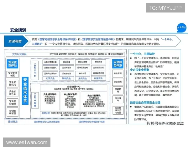 凯发网娱乐官方网站的安全保障措施与用户资金安全保障方案